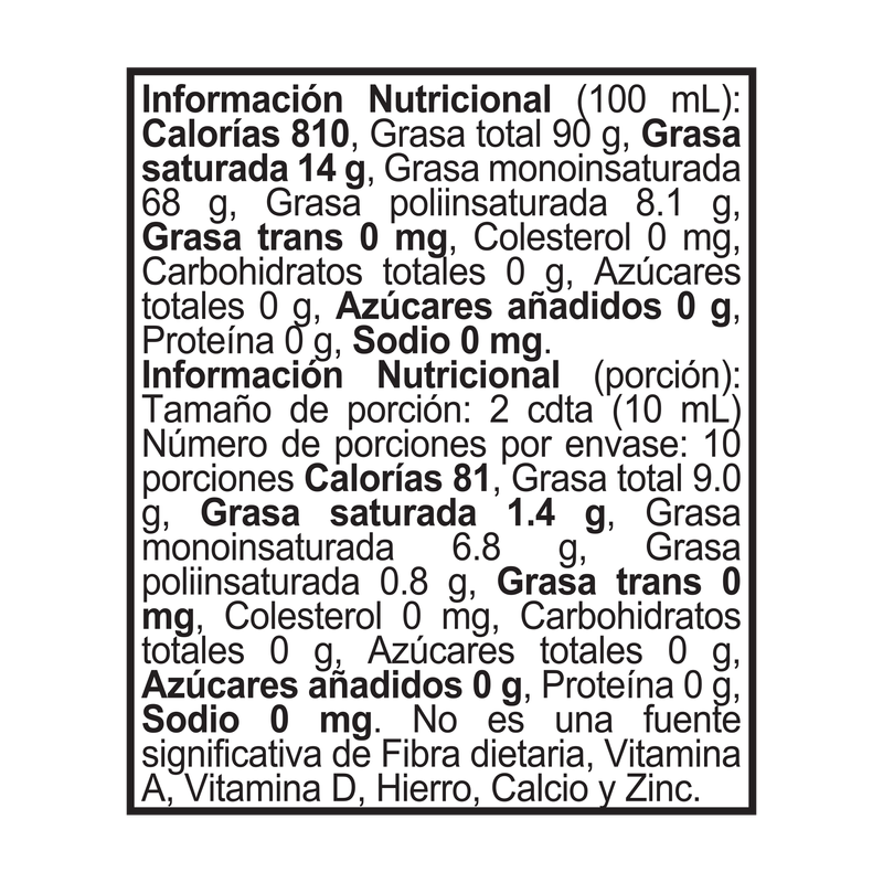 Copia-de-Copia-de-TABLA-ACEITE-DE-OLIVA-110ml